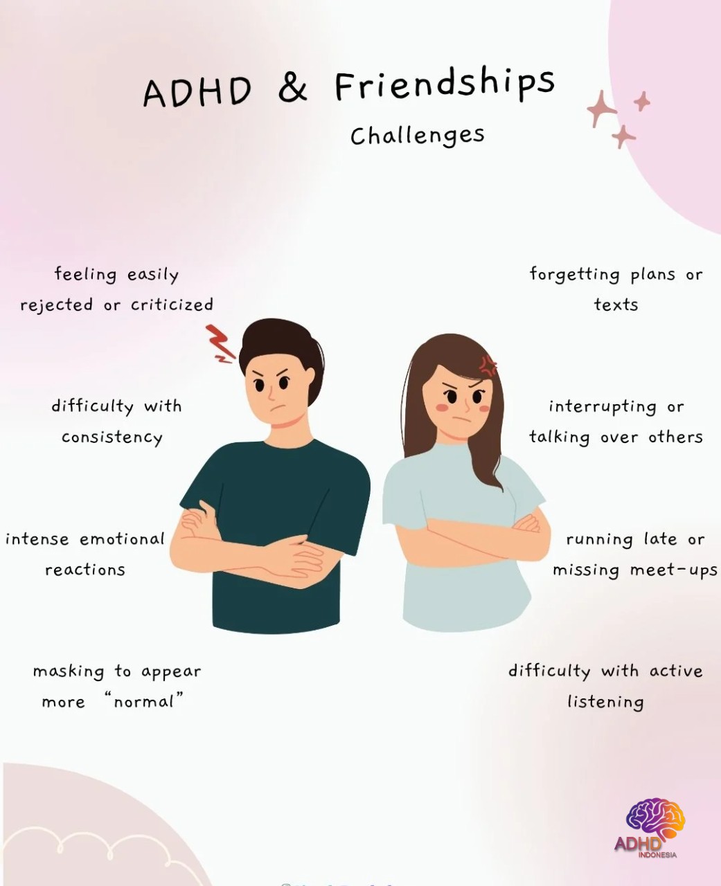 ADHD pada Anak Sekolah: Tantangan dan Pendampingan di Kabupaten Barito Utara