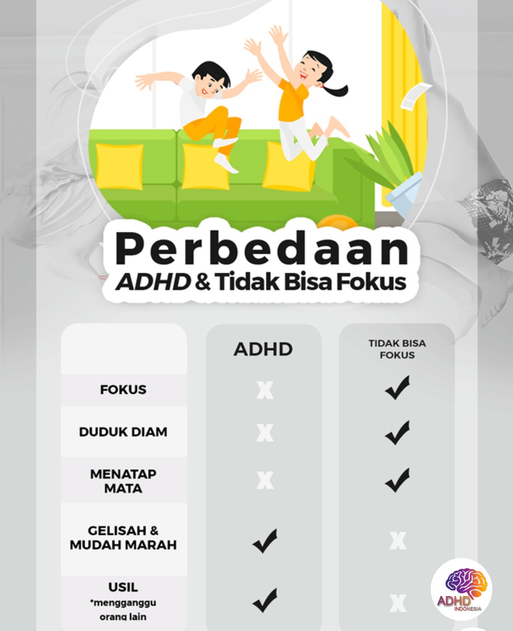 Apa Itu ADHD? Panduan Edukasi untuk Orang Tua di Kabupaten Barito Utara