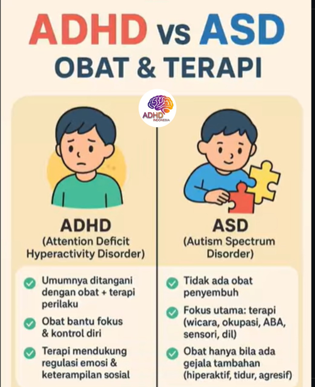 Terapi ADHD: Informasi Awal yang Perlu Diketahui Orang Tua di Kabupaten Barito Utara